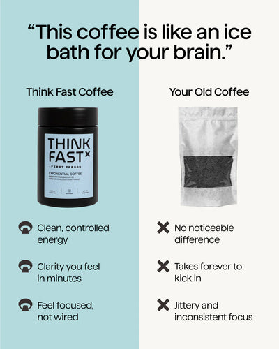 Renewed Focus Coffee