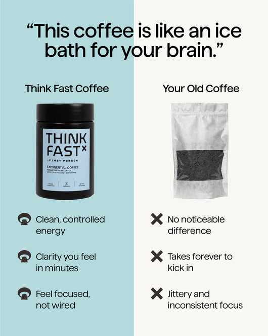 Renewed Focus Coffee