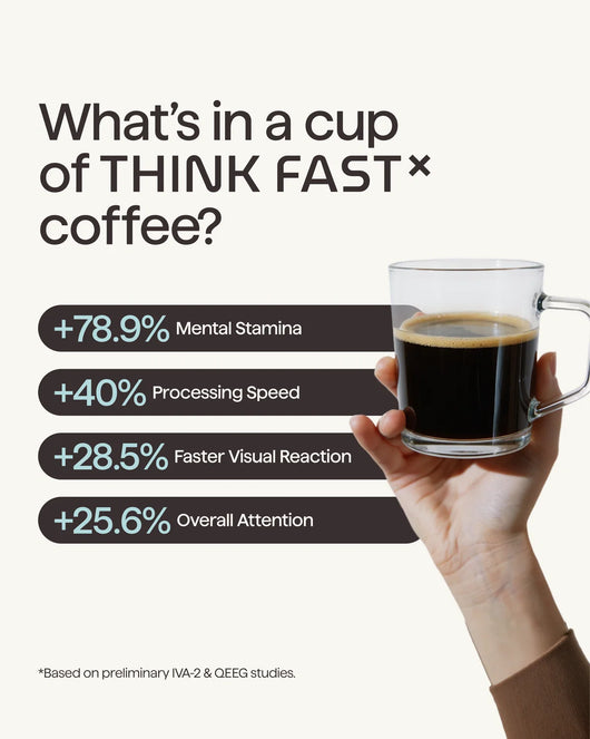 Renewed Focus Coffee
