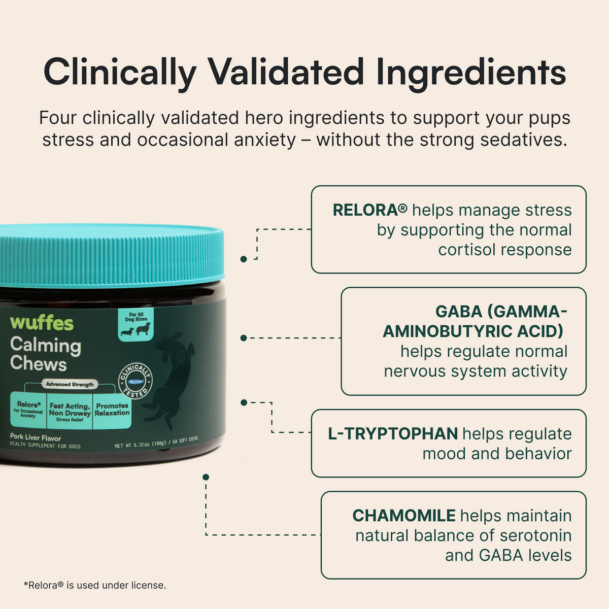 Wuffes Calming Chews