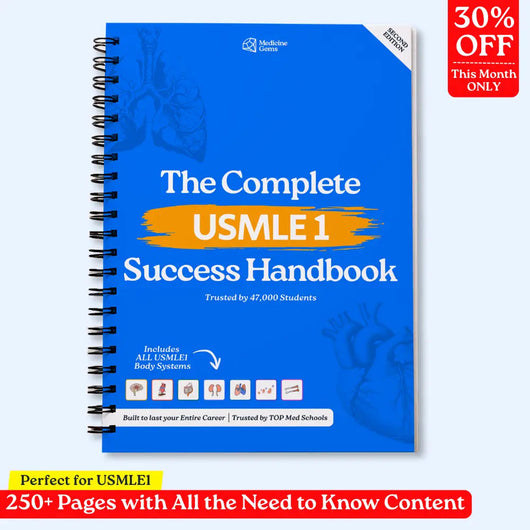USMLE Step 1 Mastery Guide